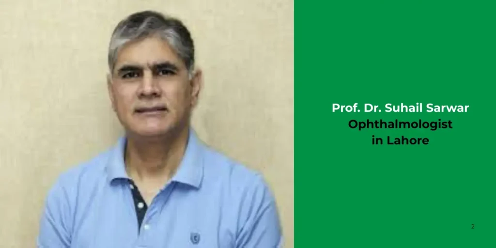 Prof. Dr. Suhail Sarwar -Ophthalmologist