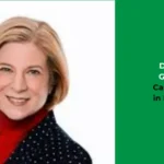 Dr. Nieca Goldberg-Cardiologist